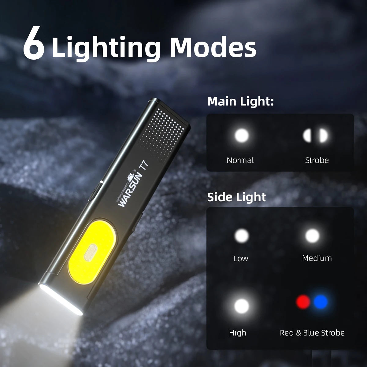 LED Keychain Flashlight